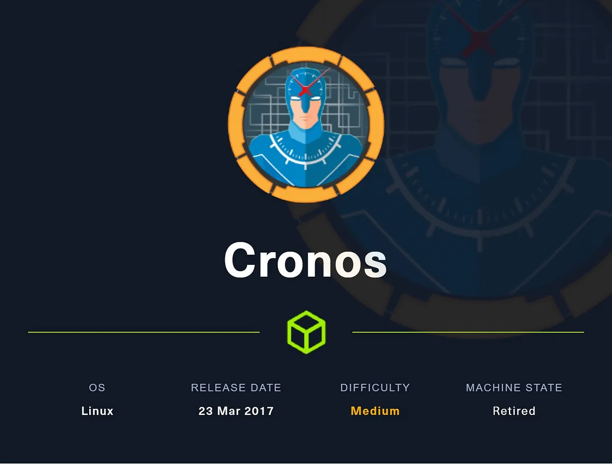 HTB - Cronos