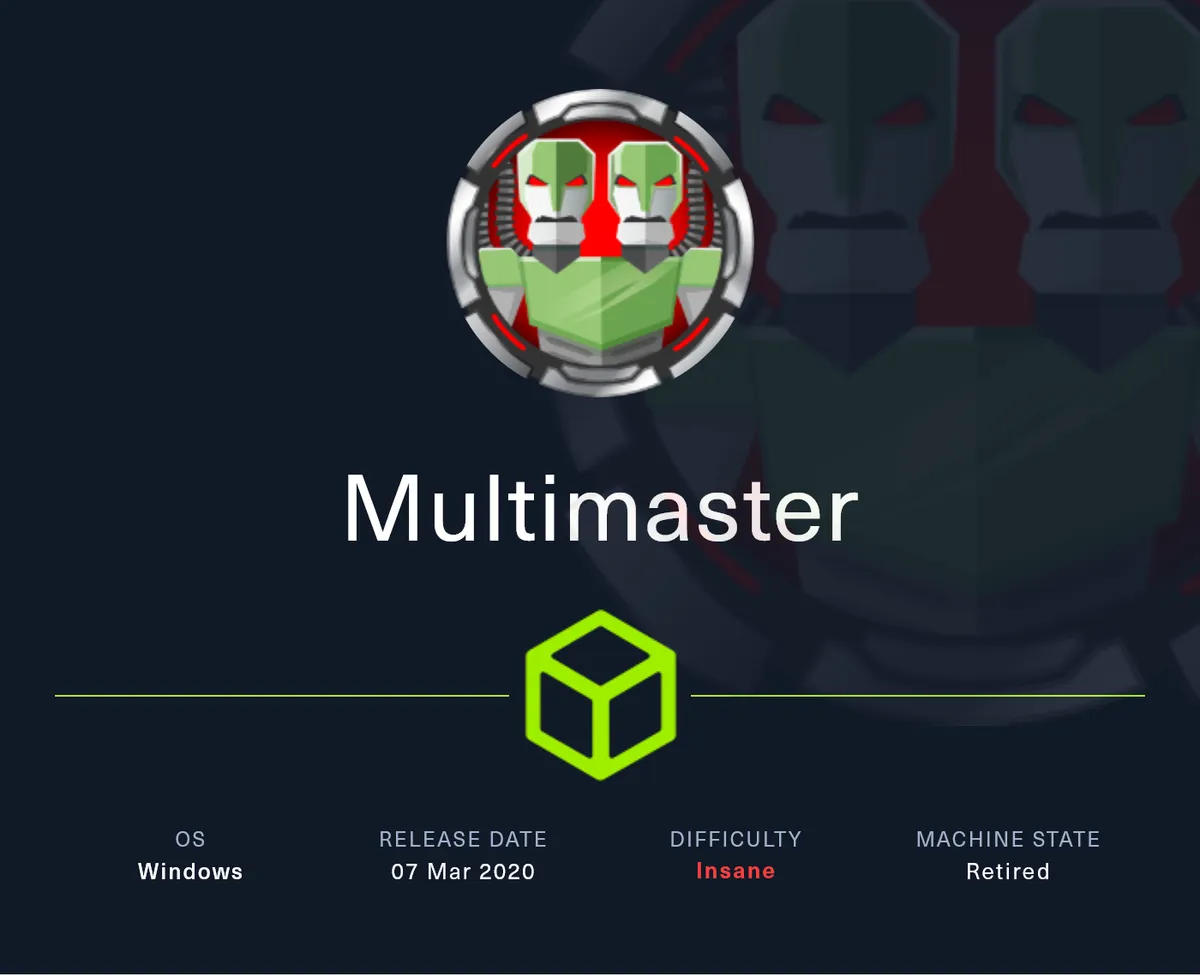 HTB - Multimaster
