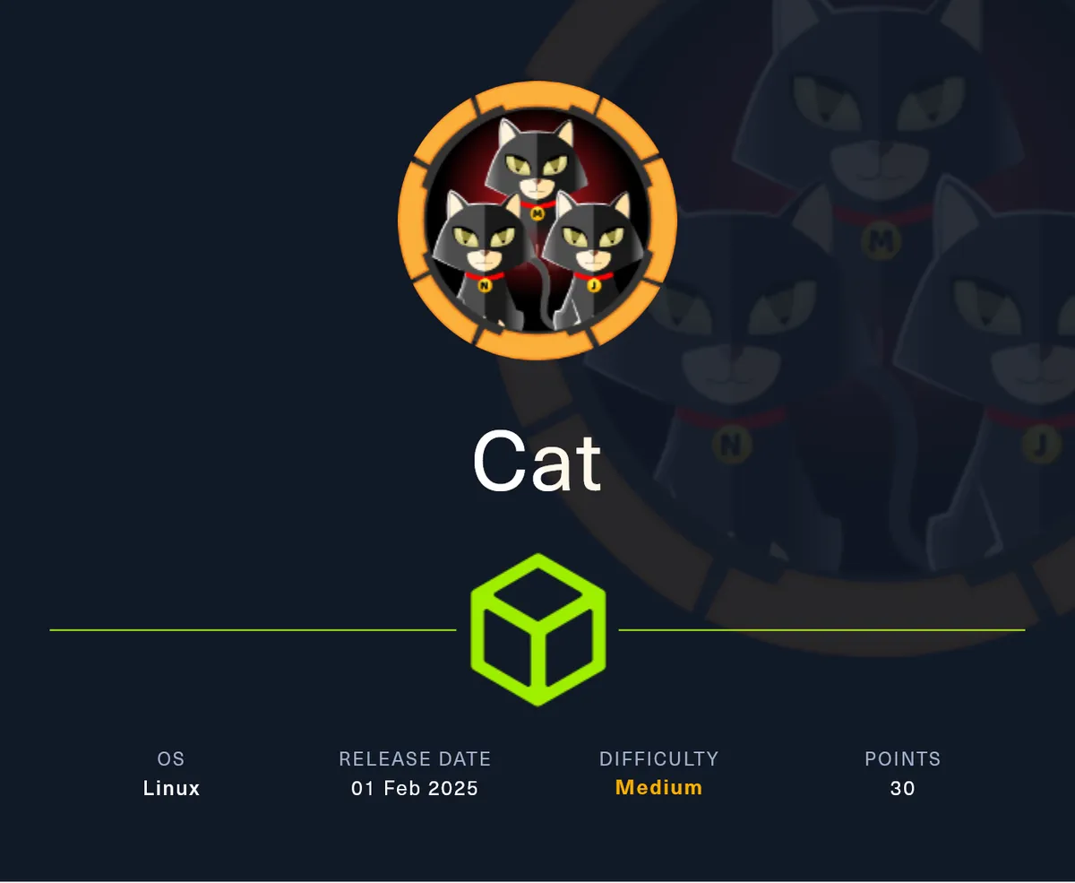 HTB - Cat