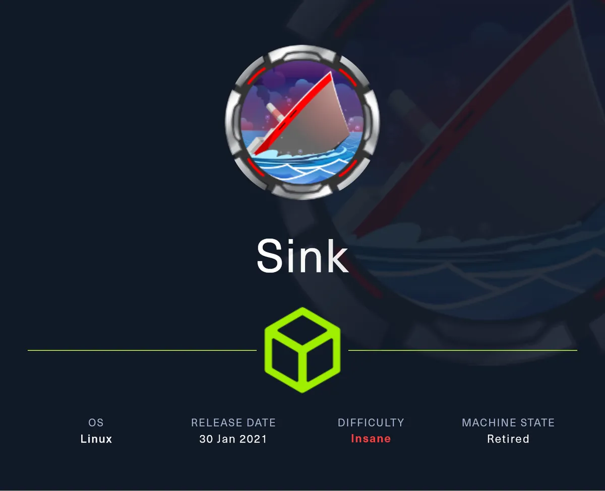 HTB - Sink
