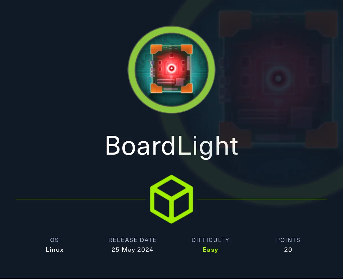 HTB - BoardLight