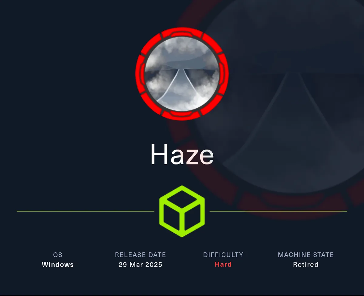 HTB - Haze