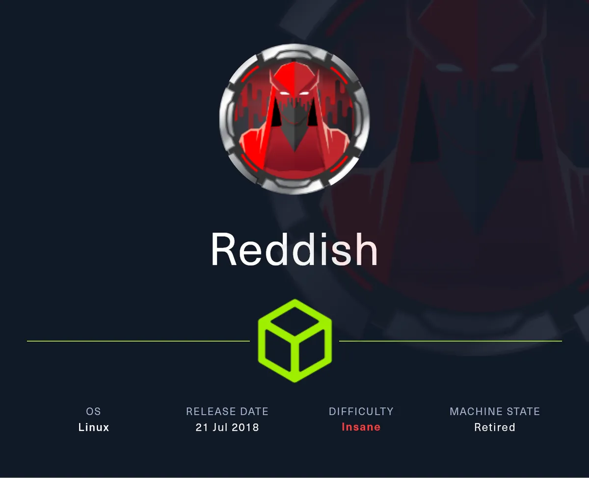 HTB - Reddish