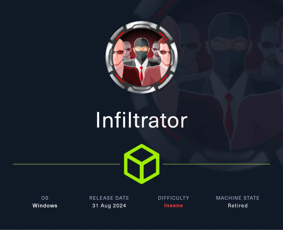 HTB - Infiltrator